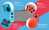 PRE-ORDER Joycon Controller for Nintendo Switch, Wireless Ergonomic Joy Con Replacement with D-Pad& Non-slip Grip, Turbo, Dual Vibration, 6-Axis Gyro Motion Control L/R Gamecube Remotes Gamepad